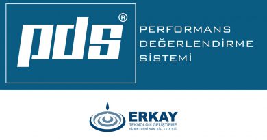 PDS – Performans Değerlendirme Sistemi